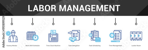 Labor Management  Modern and clean web banner illustration vector featuring thematic icons