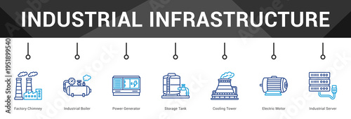 Industrial Infrastructure  Modern and clean web banner illustration vector featuring thematic icons
