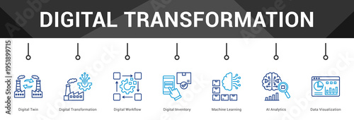 Digital Transformation  Modern and clean web banner illustration vector featuring thematic icons