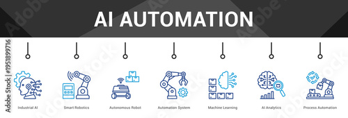 AI Automation  Modern and clean web banner illustration vector featuring thematic icons