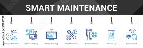 Smart Maintenance  Modern and clean web banner illustration vector featuring thematic icons