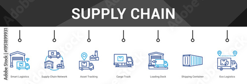 Supply Chain  Modern and clean web banner illustration vector featuring thematic icons