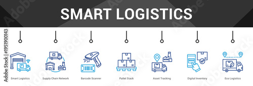 Smart Logistics  Modern and clean web banner illustration vector featuring thematic icons