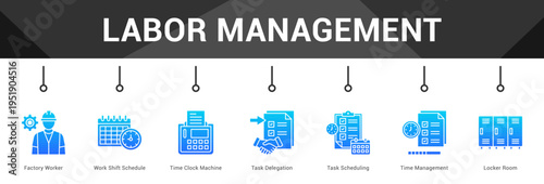 Labor Management  Modern and clean web banner illustration vector featuring thematic icons