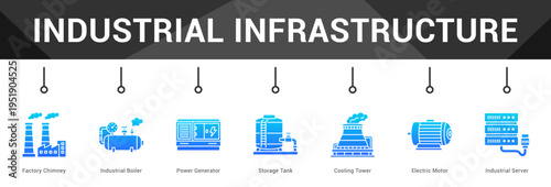 Industrial Infrastructure  Modern and clean web banner illustration vector featuring thematic icons
