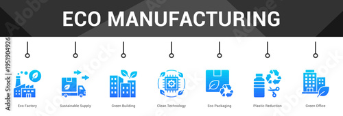 Eco Manufacturing  Modern and clean web banner illustration vector featuring thematic icons