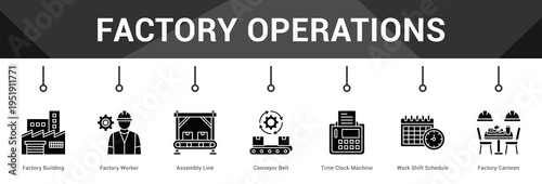 Factory Operations  Modern and clean web banner illustration vector featuring thematic icons
