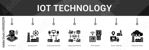 IoT Technology  Modern and clean web banner illustration vector featuring thematic icons