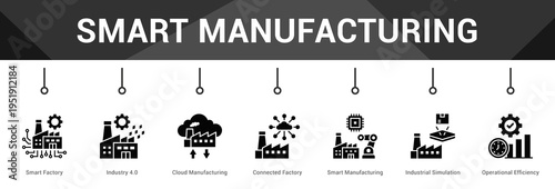 Smart Manufacturing  Modern and clean web banner illustration vector featuring thematic icons