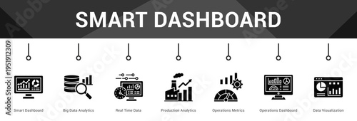 Smart Dashboard  Modern and clean web banner illustration vector featuring thematic icons