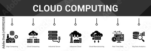 Cloud Computing  Modern and clean web banner illustration vector featuring thematic icons
