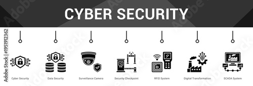 Cyber Security  Modern and clean web banner illustration vector featuring thematic icons