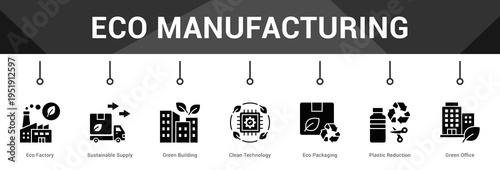 Eco Manufacturing  Modern and clean web banner illustration vector featuring thematic icons