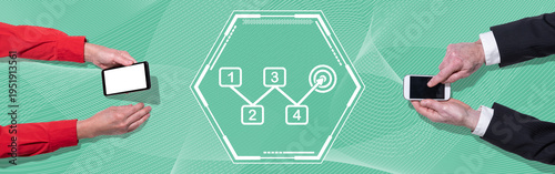 Concept of action plan