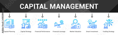Capital Management  Modern and clean web banner illustration vector featuring thematic icons