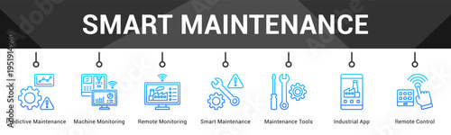 Smart Maintenance  Modern and clean web banner illustration vector featuring thematic icons