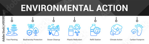 Environmental Action  Modern and clean web banner illustration vector featuring thematic icons