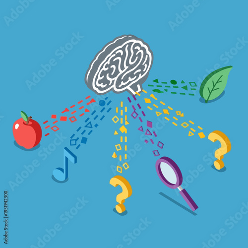 An illustration depicting the brain processing sensory information from various sources.