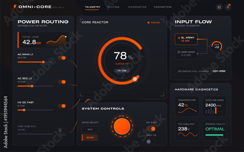 Quadro su tela Advanced power routing dashboard UI vector showing energy distribution, system controls, diagnostics, and telemetry