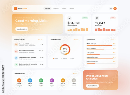 Business analytics dashboard UI showing revenue statistics, active users, traffic sources, recent activity, sprint goals, and team members. Modern web interface for data visualization, performance tra