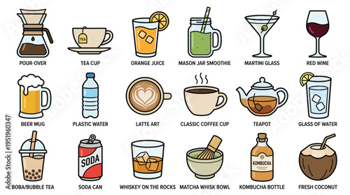 Diverse Refreshment Concept Essential icon collection for popular drinks, from coffee and tea to cocktails and healthy beverages