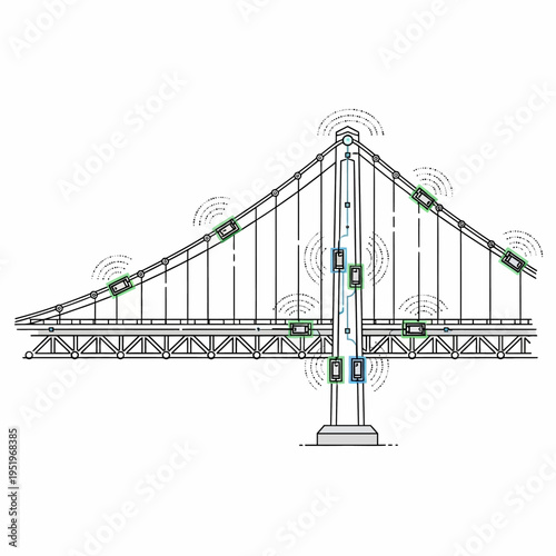 Modern bridge illustration with wireless communication and data transfer concept.