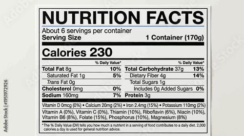 Nutrition facts label on food packaging.