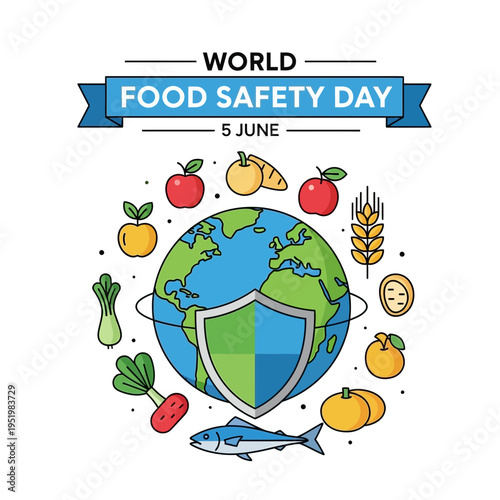 World Food Safety Day global awareness campaign.