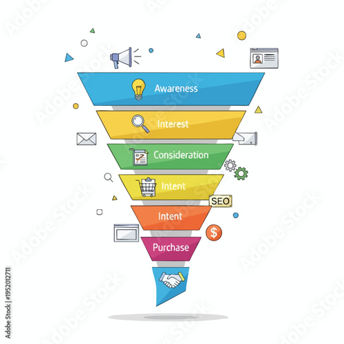 Marketing funnel illustration showing customer journey from awareness to purchase