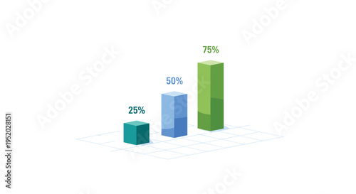 Three ascending isometric bar chart columns with percentage labels are displayed on a white grid against a plain white background.