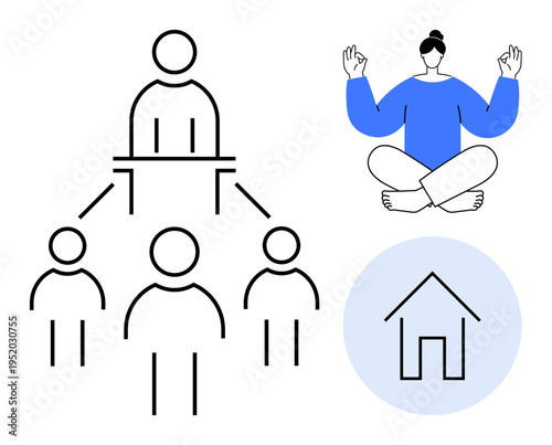 Leadership, mindfulness, work-life balance, mental health, remote work, teamwork. ion of hierarchy, a person meditating and a house icon. Leadership and mindfulness concepts in focus