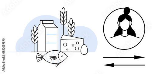 Food allergies, dietary restrictions, nutritional healthcare, balanced diet, allergens, and food monitoring. Dairy, fish wheat and profile of a person with exchange arrows. Food allergies