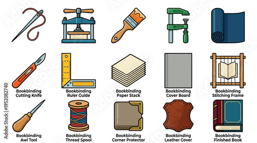 A collection of tools and materials used in the art of bookbinding, including a needle, thread, cutting tools, presses, and cover materials.