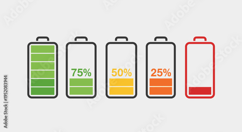 Battery charge level icons.