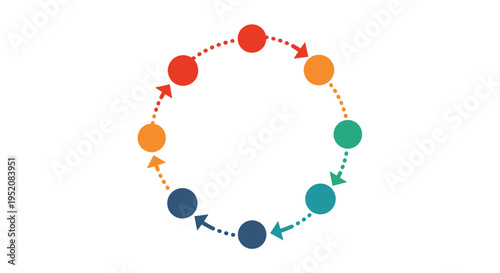 Colorful circular process flow diagram.