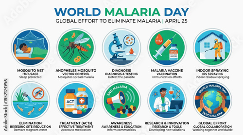 Set vektor ilustrasi desain elemen tombol web mengkilap berbentuk lingkaran bola pelangi berisi berbagai tanda simbol ikon kartu bisnis untuk mengatur tampilan situs web set of colorful easter eggs