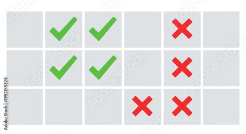 Grid with green check marks and red crosses for decisions and choices