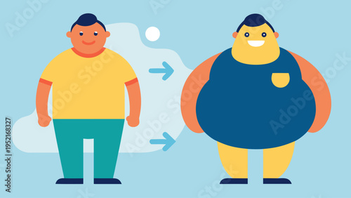 Two cartoon male characters are compared showing a slimmer man in a yellow shirt next to a much larger man in a blue shirt with arrows.