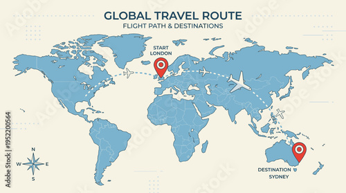 Global Travel Route Flight Path from London to Sydney