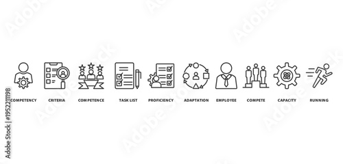 competence banner concept with icon of competency,
criteria, competence, task list, proficiency, adaptation,
employee, compete, capacity, running 
