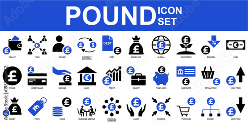 Pound icon set vector for modern finance apps. Ideal for symbolizing wealth generation, currency exchange, and UK economic market tracking.