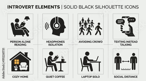 Introvert Lifestyle Vector Icon Set – Minimalist Vectors Featuring Solo Reading, Quiet Coffee, Cozy Homes, Headphone Isolation, Social Distance, Crowd Avoidance, and Laptop Work