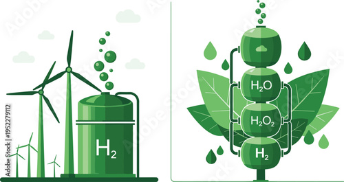Green hydrogen production with wind turbines and eco chemistry vector illustration, renewable energy design for sustainability, clean fuel, and environmental innovation