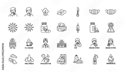 Flu and Cold Thin Line Icon Collection with Virus Symptoms Healthcare and Medical Web Minimal Icons Vector