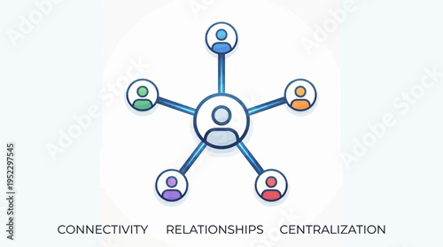 Centralized network diagram, hub-and-spoke connectivity model, organizational relationships structure, communication system design, teamwork and collaboration representation graphic.