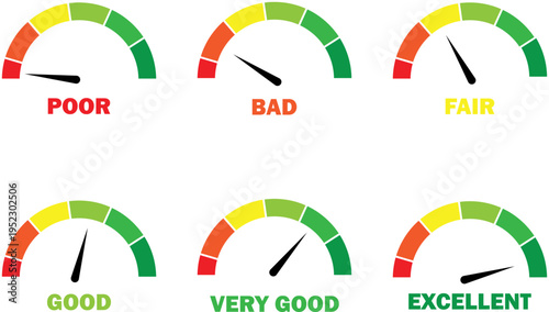 Set of six colourful speedometers with rating needles from poor and bad to very good and excellent