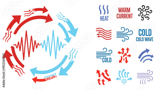 Red and blue arrow. Air heat and cold wave, warm and cooling wind circle. Flow direction, hot current hvac conditioner icon. Ventilation arrows, airflow stream motion speed signs. Vector isolated set
