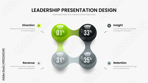 Professional Insight 4 Option Infographic Slide Design. Product Development Slideshow Template Vector Illustration. Market Solution Four Element Chart Presentation Layout.