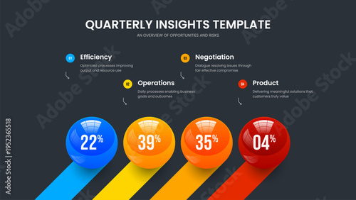 Science Overview Frame Layout Vector Illustration. Enterprise Development 4 Step Graph Presentation Design. Educational Strategy Four Element Chart Slide Template.