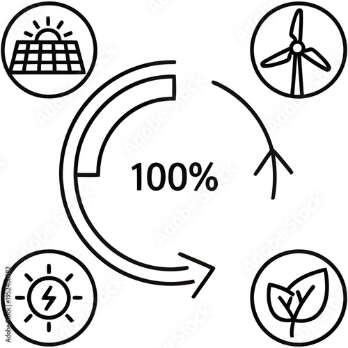 100% renewable energy cycle with solar, wind, and bioenergy sources illustration